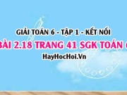 Bài 2.18 SGK Toán 6 tập 1 Kết nối tri thức